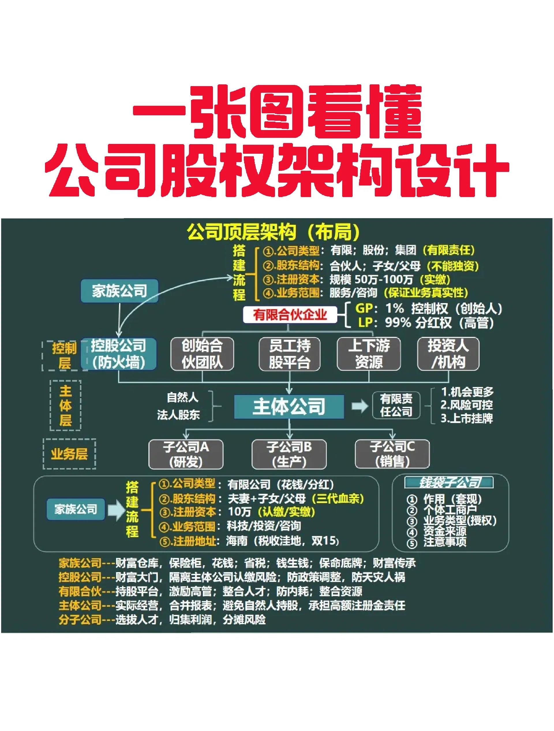 贺州市VIE架构企业上市规划(vie架构香港上市的优点)