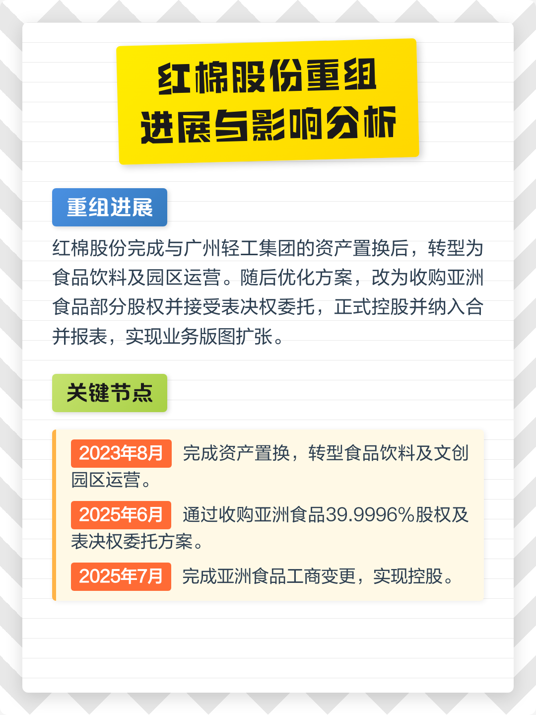 贺州市食品资产重组(食品资产重组案例)