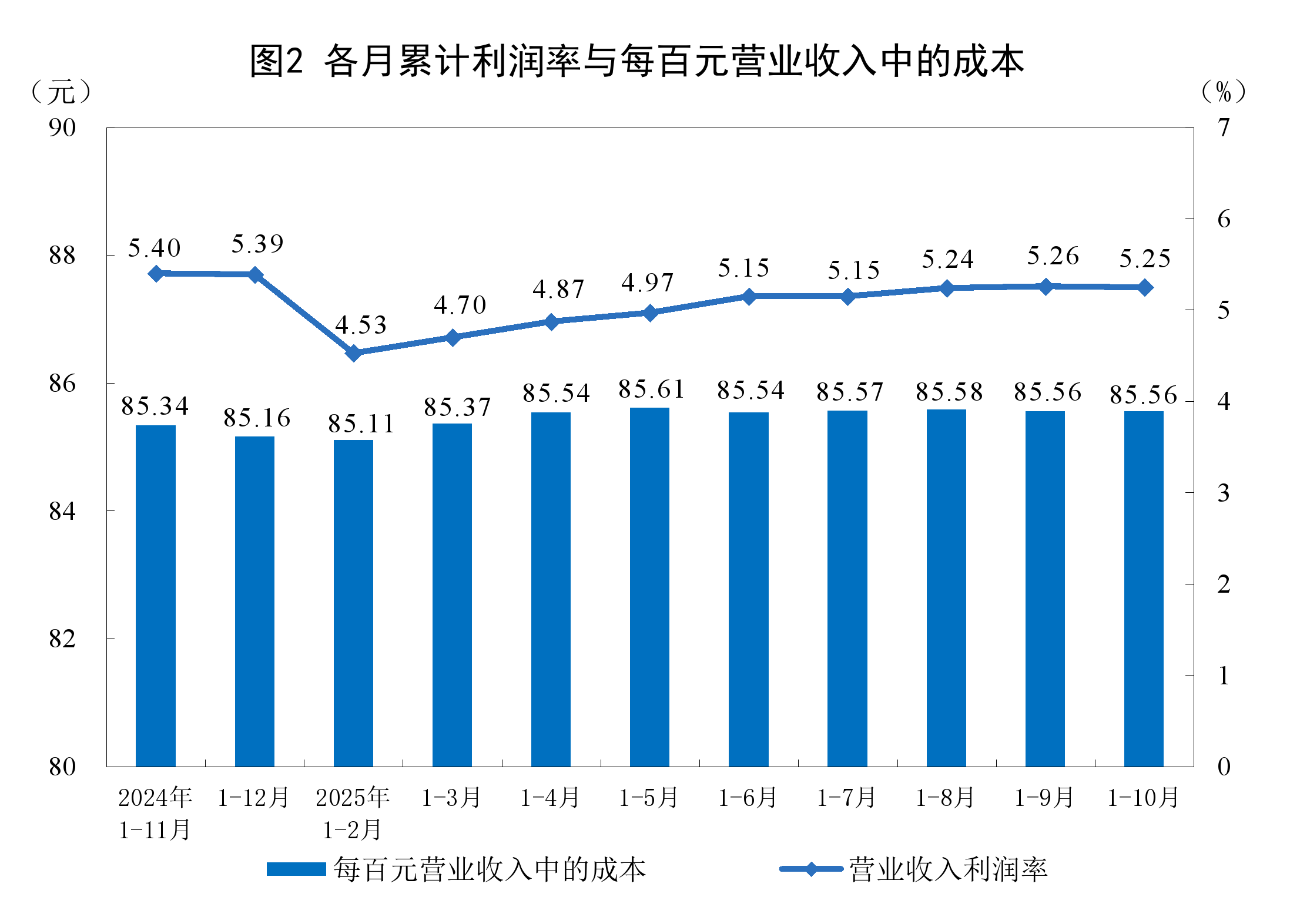 贺州市成都企业企业价值增长(2021成都企业100强)