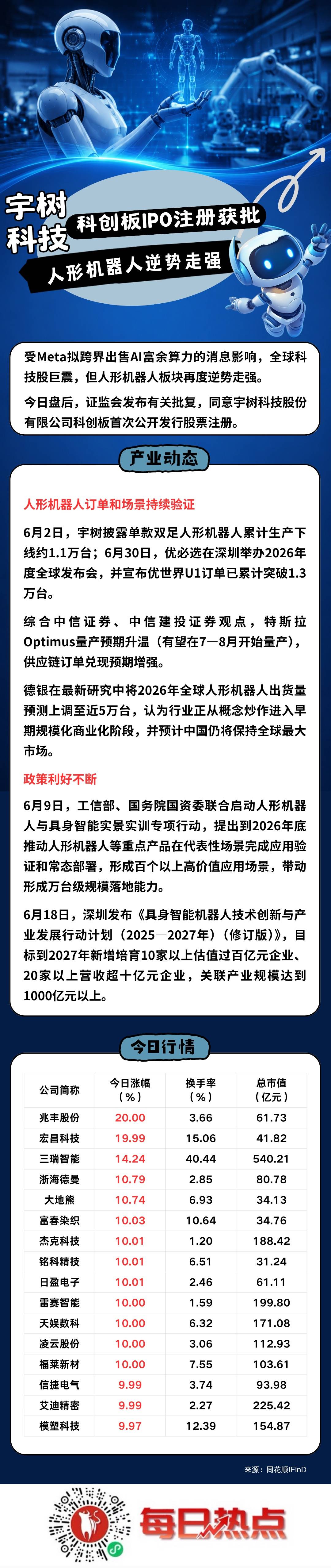 贺州市贴身科创板上市机构(科创板拟上市企业名单)