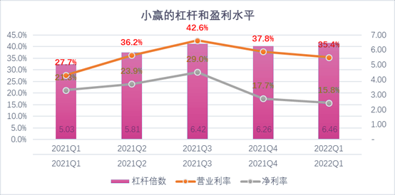 贺州市稳增长宠物风险投资(投资宠物行业的基金有哪些)