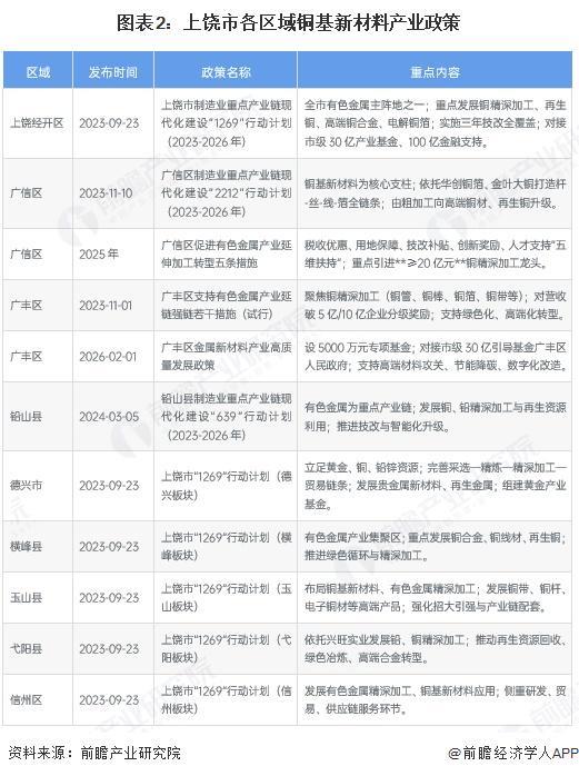 贺州市新材料产业投资(2020年中国新材料产业投资机构50强)