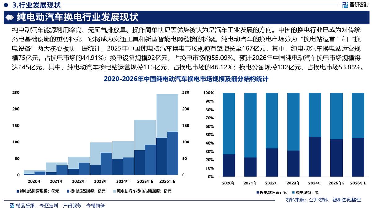 贺州市新能源企业竞争分析(新能源汽车竞争战略分析)