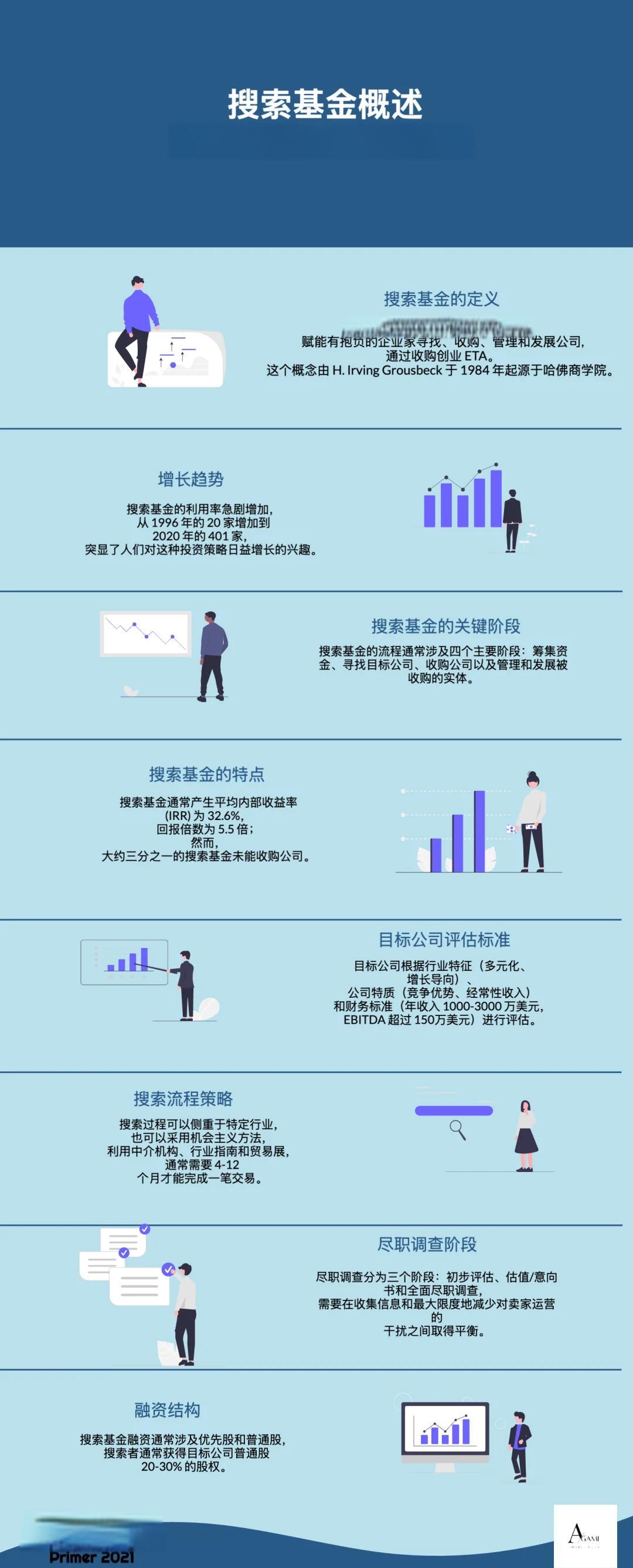 贺州市高回报资金管理机构(高回报资金管理机构有哪些)