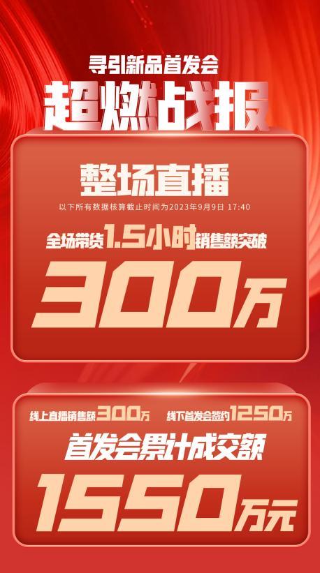 贺州市透明消费品品牌升级(透明消费品品牌升级了吗)