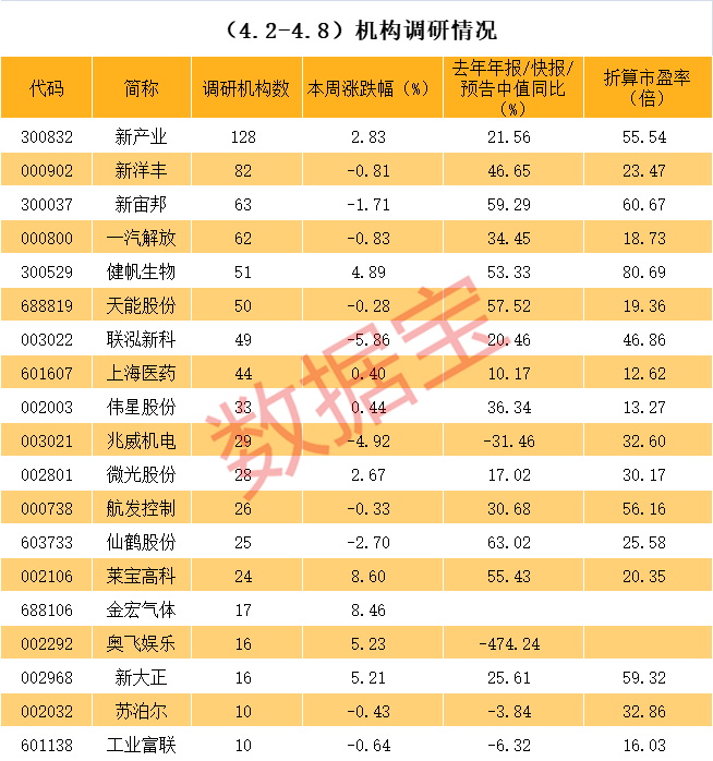 贺州市业绩变脸成功案例(业绩变脸成功案例怎么写)