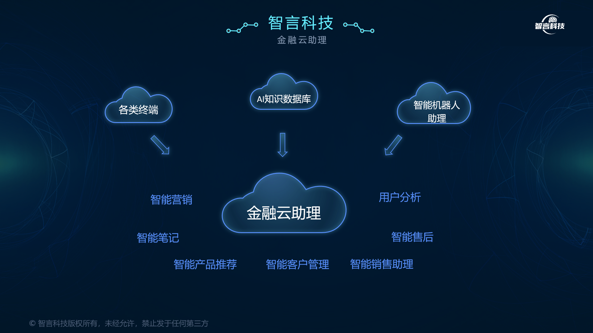贺州市管家式投融资服务(什么是管家式服务,极致的体验)