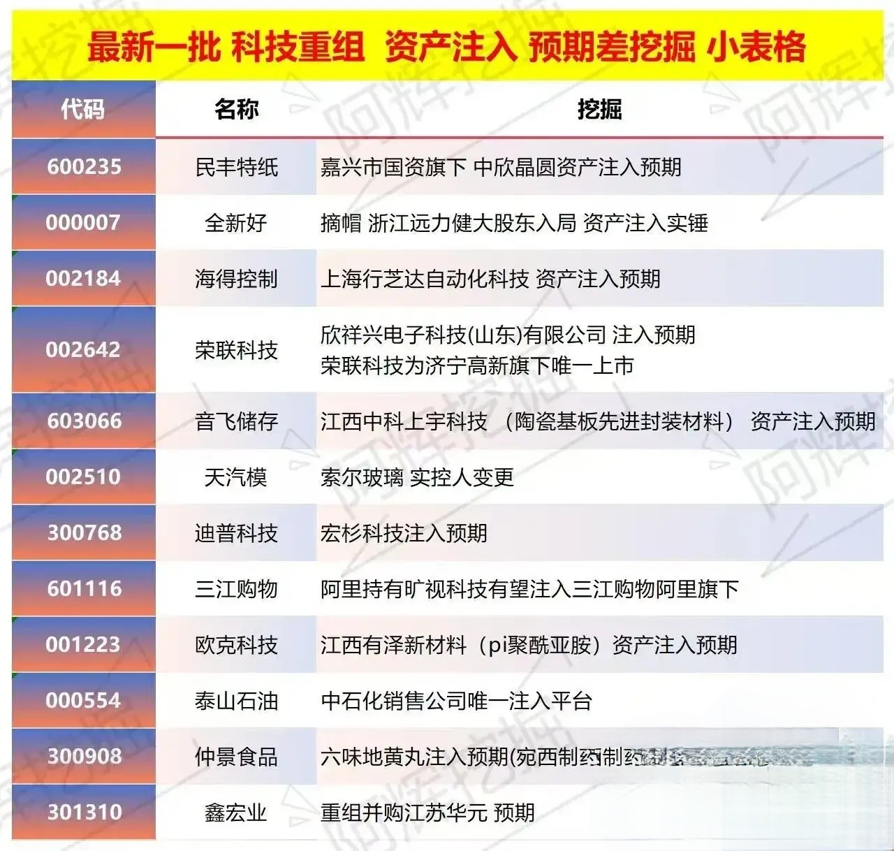 贺州市专业股权重组(股权重组的目的)